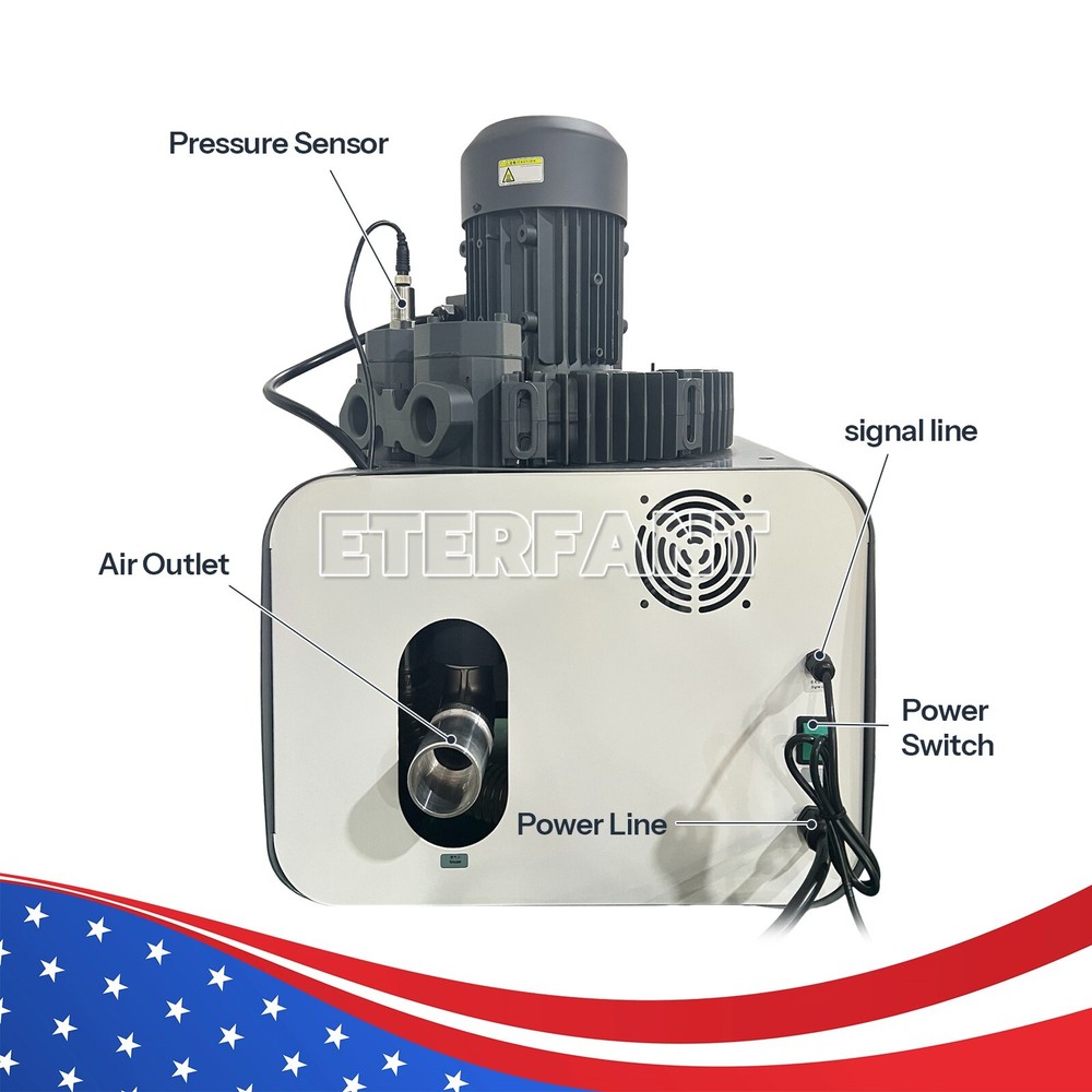 Dental Electric Suction Machine Vacuum System Semi-Dry Type Support 4-6 Chairs