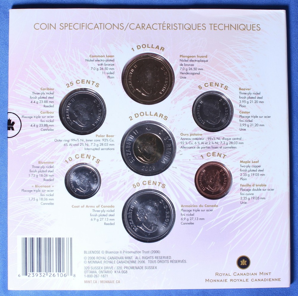 Canada 2006 - Special Congratulations Set - Magnetic 'P' Penny