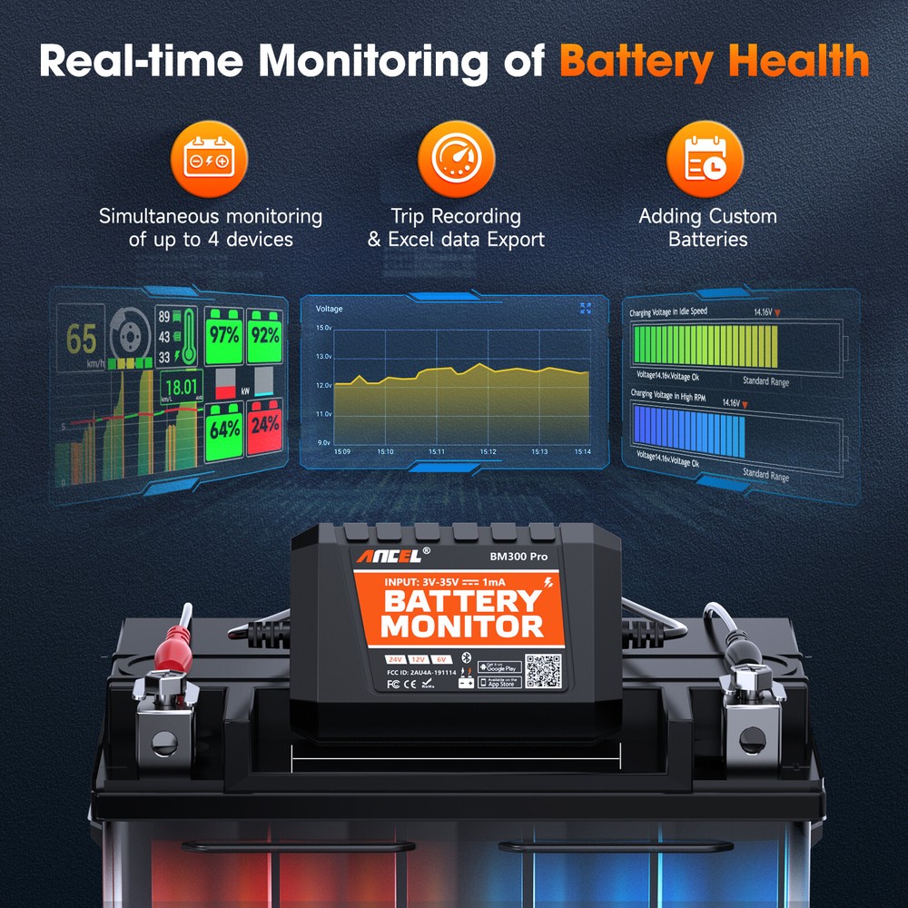 Car Battery Monitor Analyzer Bluetooth Battery Load Tester for iPhone Android