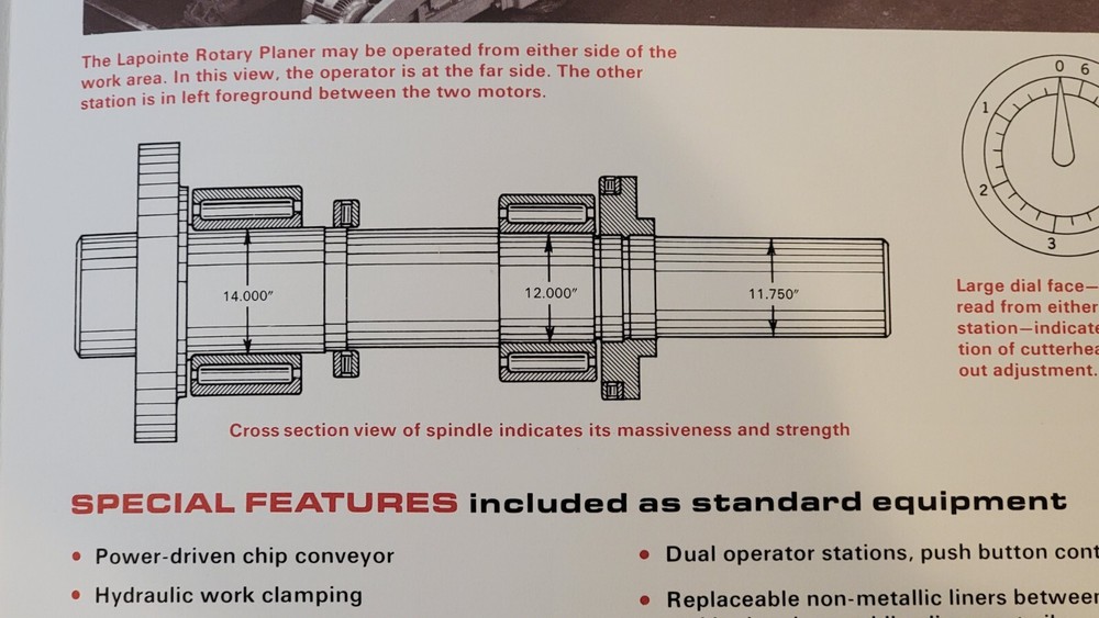 LAPOINTE Mill Type Rotary Mold Planer Machine Sales Brochure