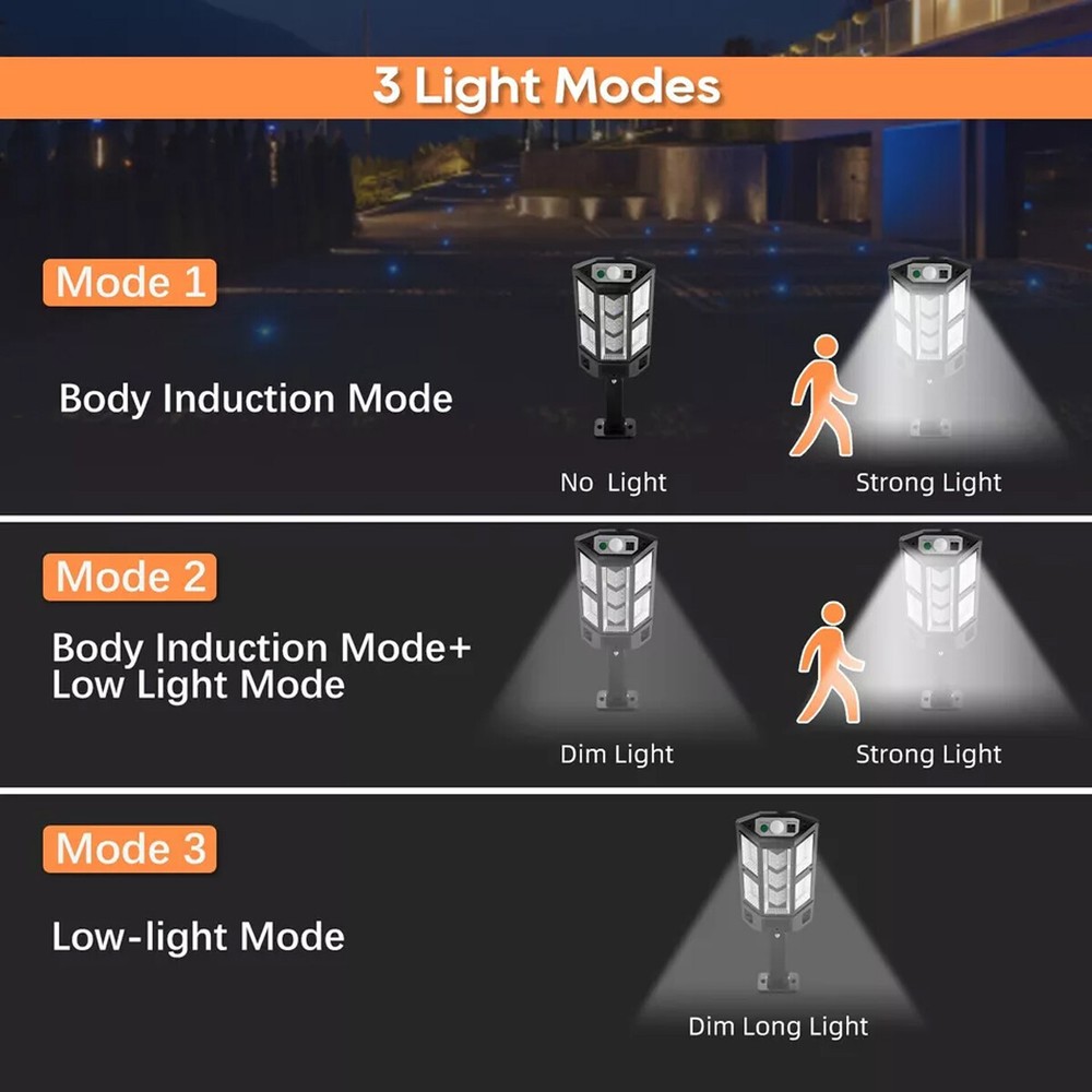 LED Solar Powered Night Safety Street Light With Motion Sensor & Remote Control