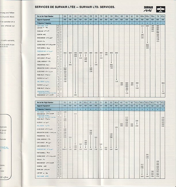 Nordair timetable 1977/06/15