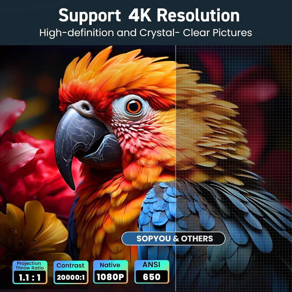 Native 1080P 4K Support Projector – WiFi/Bluetooth, Max 450" Display, for Home