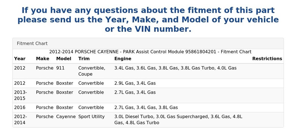 2012-2014 PORSCHE CAYENNE - PARK Assist Control Module 95861804201