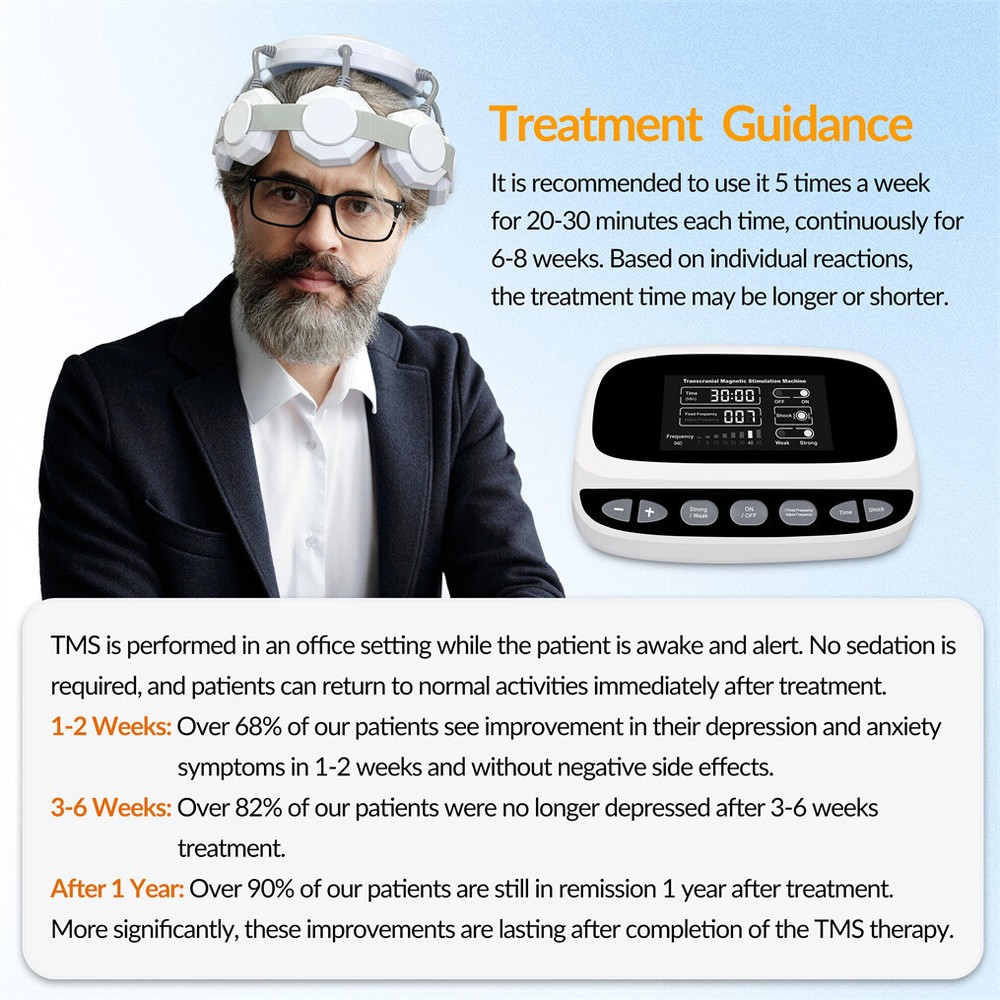 TMS Therapy Neuromodulation Device Support Memory Cognitive Wellness