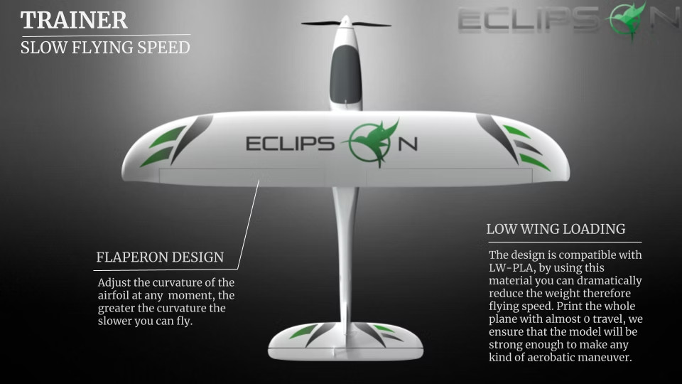 The Ravens Forge Eclipson Model A 3D Printed PLA RC Airplane Kit