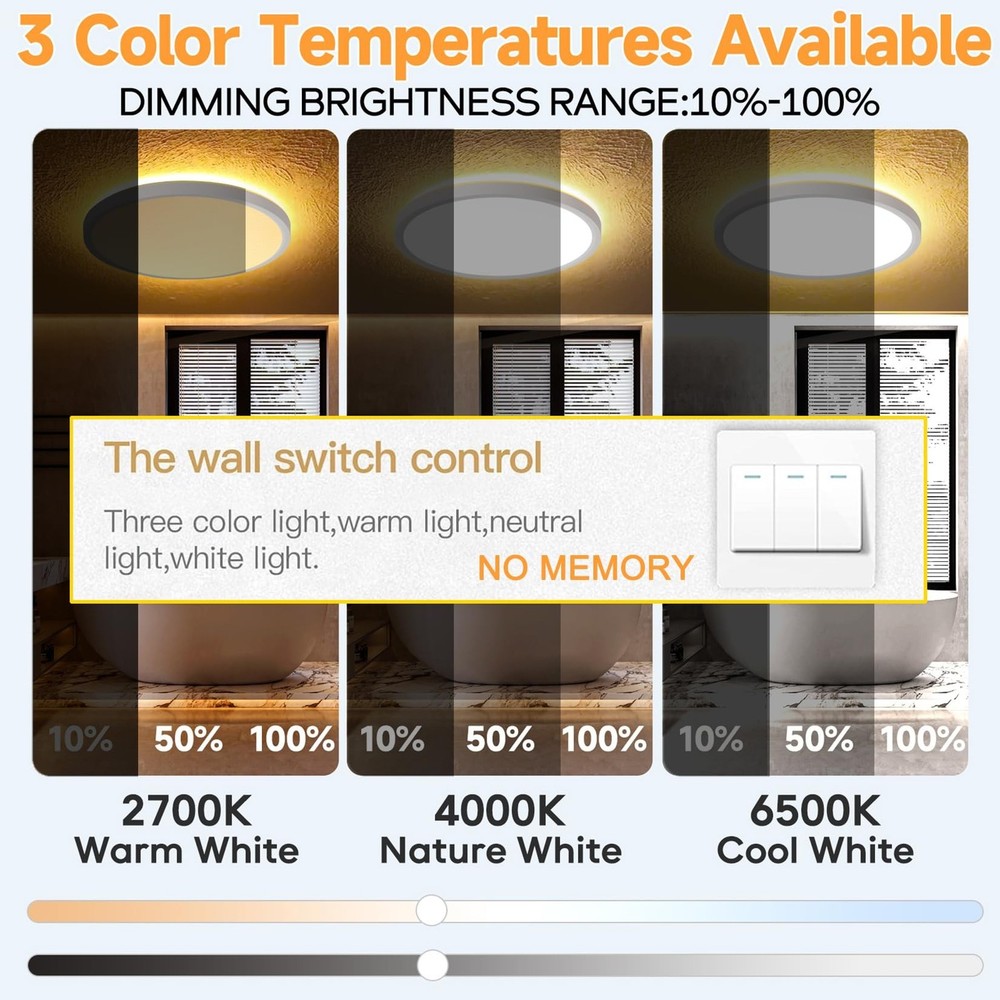 Mille Lucciole 4 Pack LED Flush Mount Ceiling Light Fixture with Night Light,...