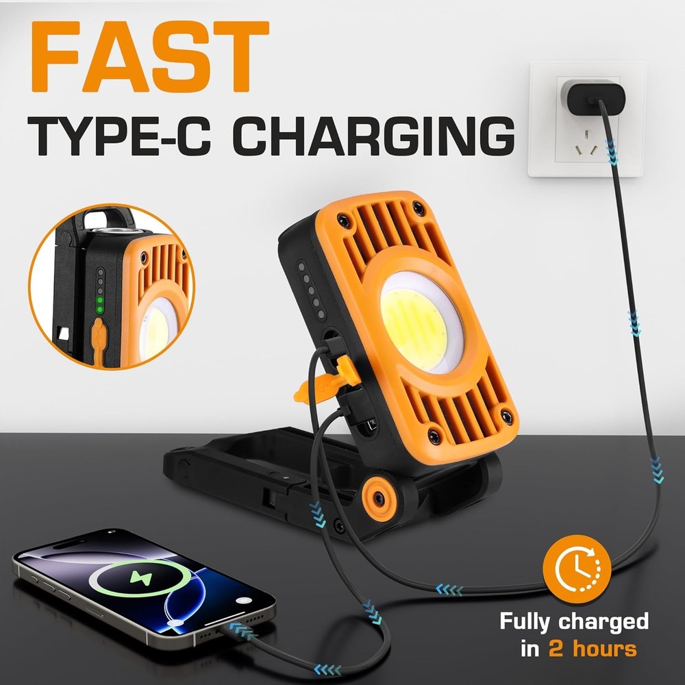 EverBrite 1200LM Rechargeable LED COB Work Light Foldable 180° Adjustable Stand