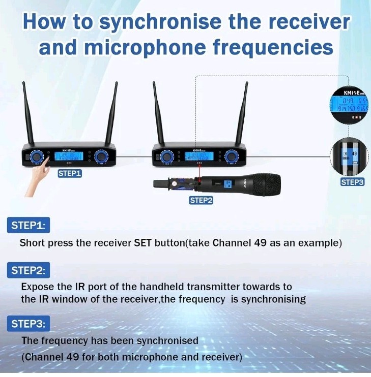 KMISE Wireless Microphone System, Dual Wireless Mics,Auto Scan & IR Pair 200ft
