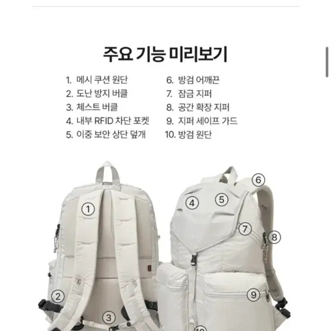 Brandon Safe Plus Backpack New in Pail Mint Official