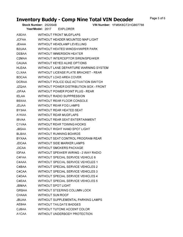 Passenger Right Front Spindle/Knuckle Fits 11-19 EXPLORER 2496385