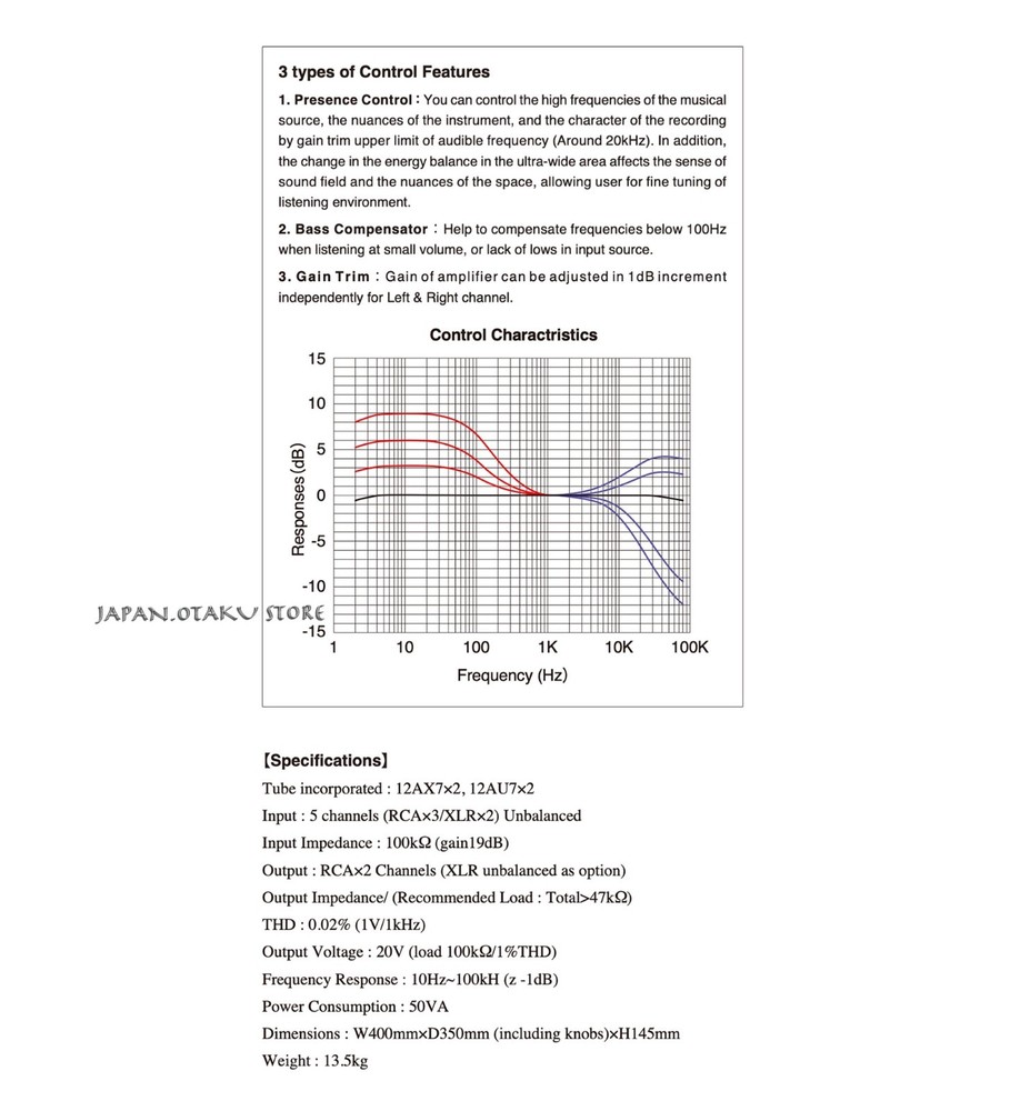 AIRTIGHT ATE-3011 PHONO EQUALIZER AMPLIFIER JP MODEL Built to Order