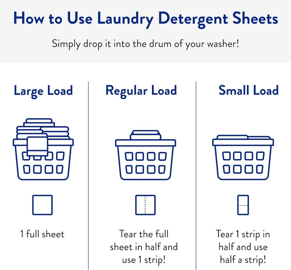 Clean People Laundry Detergent Sheets- Recyclable Packaging, Hypoallergenic,...
