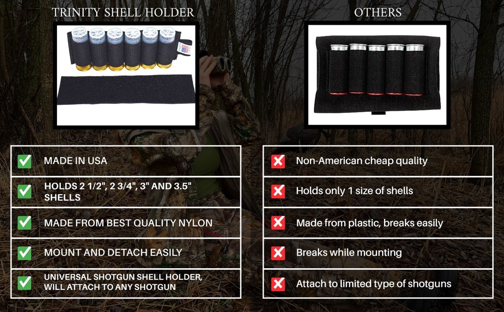 Trinity tactical shell holder compatible with Savage Stevens 320 12 gauge pump.