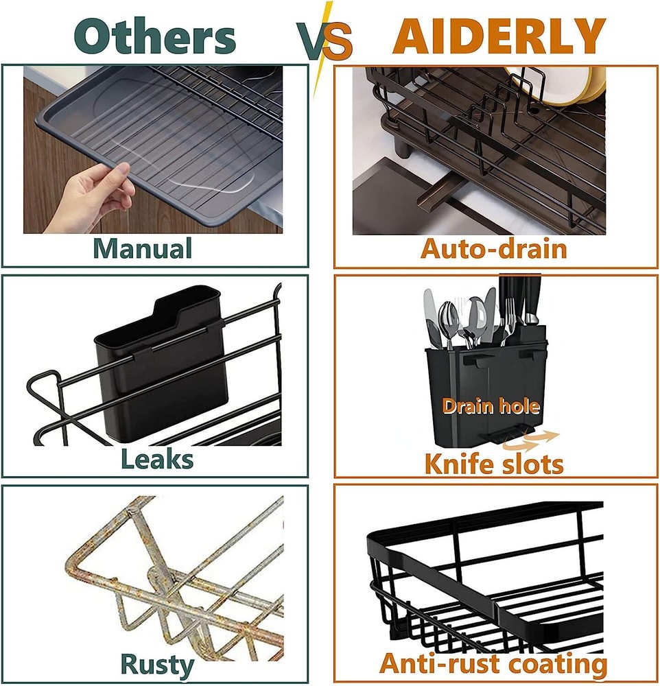 2 Tier Dish Drainer Rack Kitchen Drying Rack Bowl Plate Holder With Drip Tray