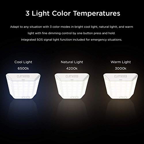 3Face Mini (Light Gray) - Lightweight and Portable LED Area Light Gray (3Face)