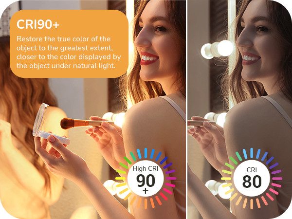 EDISHINE 8 Pack G25 LED Globe Light Bulbs Over Mirror, Makeup Round Light Bulbs