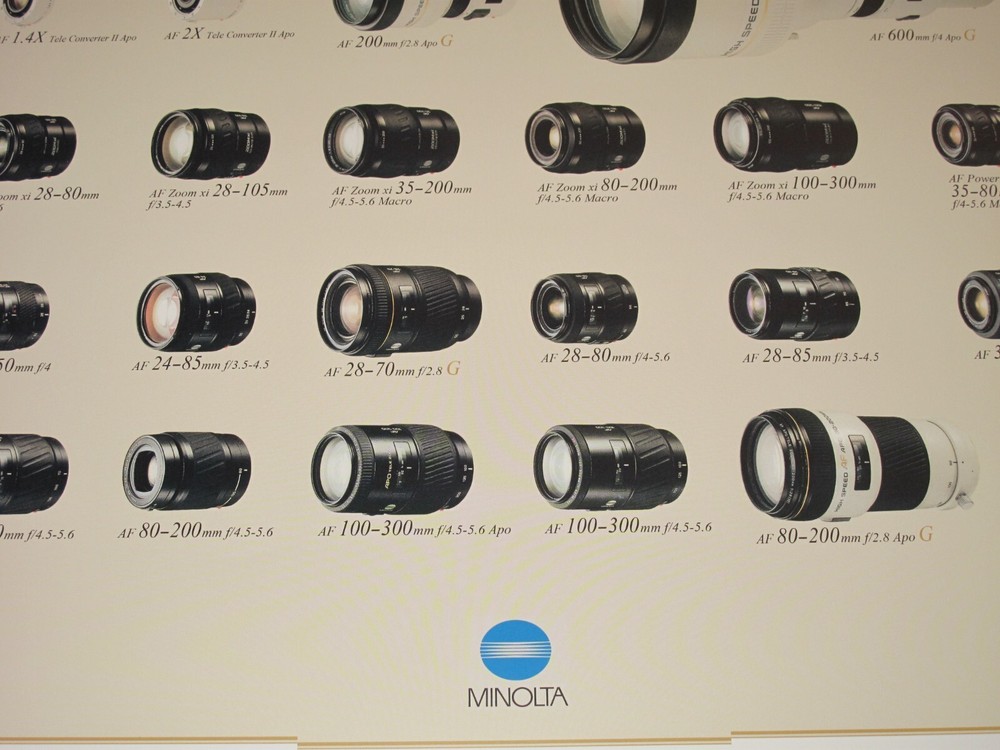 Minolta Objective Lenses Poster Evolution Stammbaum Pedigree Mint