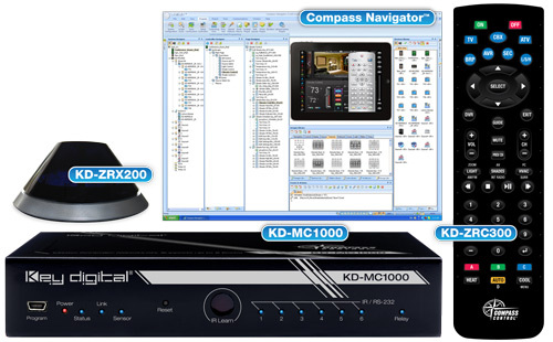 Key Digital KD-CCKIT1000 Wired/LAN Master Controller Kit