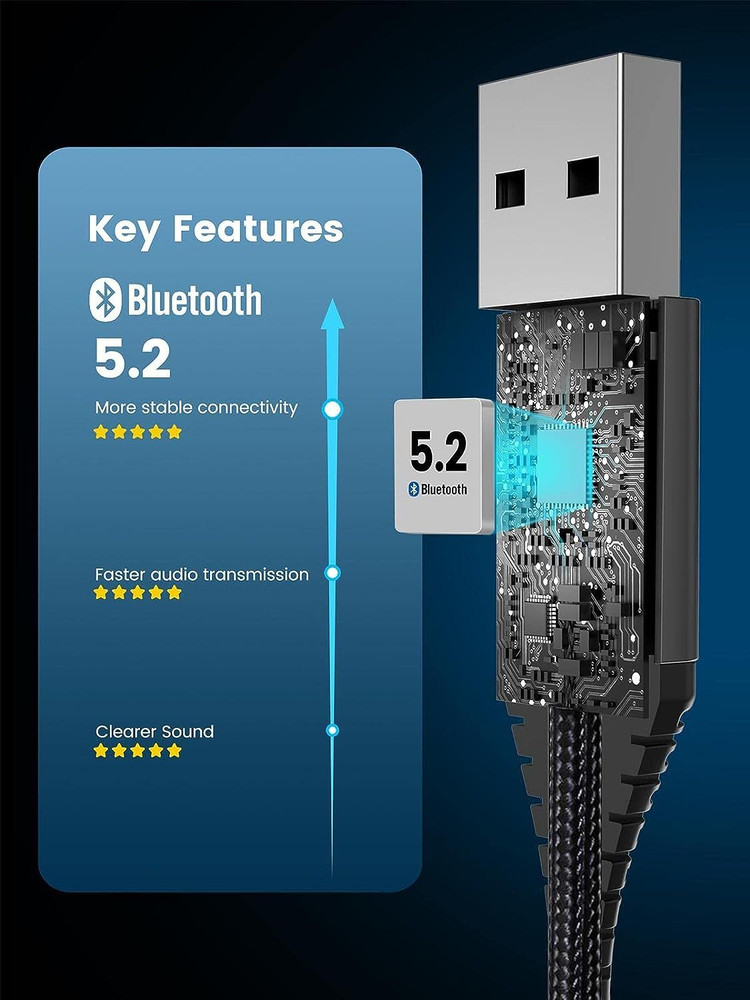 HVMLAK Bluetooth Aux Adapter for Car, USB Power 5.2 Receiver Small