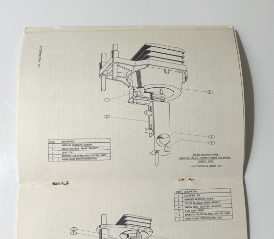 Omega Simtron Color Analyzer Instruction Manual