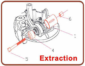 BMW Rear Axle Ball Joint Bushing Puller Tool for E60 E65 E70 5 6 7 Series