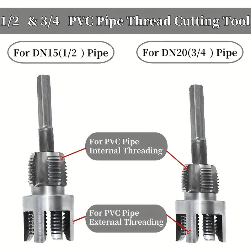 2X Integrated Internal & External Pipe Threading-Tool, PVC Pipe Threader Kit USA