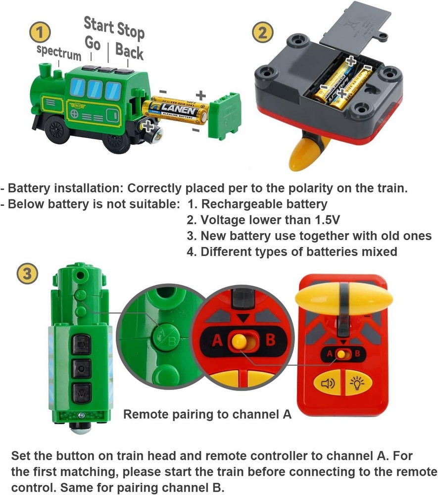 Smart Remote Control Wooden Train Set with Lights & Sounds