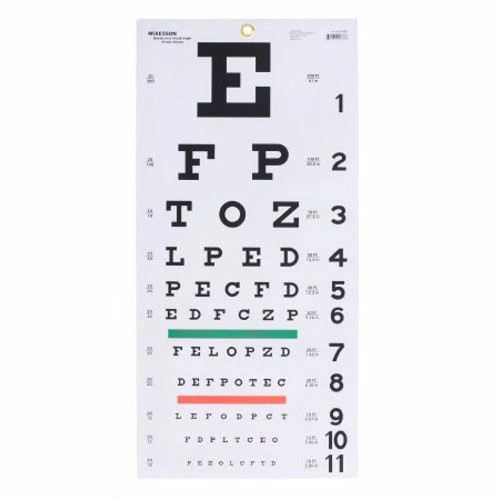 Eye Chart Count of 5  by McKesson