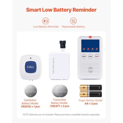 Early Alert Bed Alarm System Wireless Bed Sensor Pad with Call Button