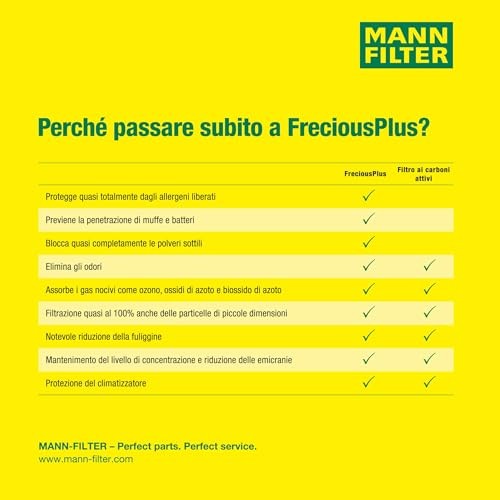 FP 2842 FreciousPlus Cabin Air Filter