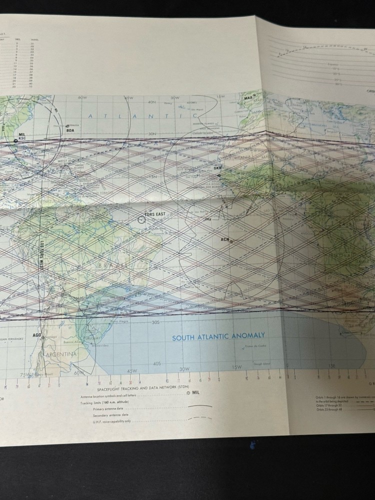 STS-29 MISSION CHART NASA Space Shuttle Mission Chart
