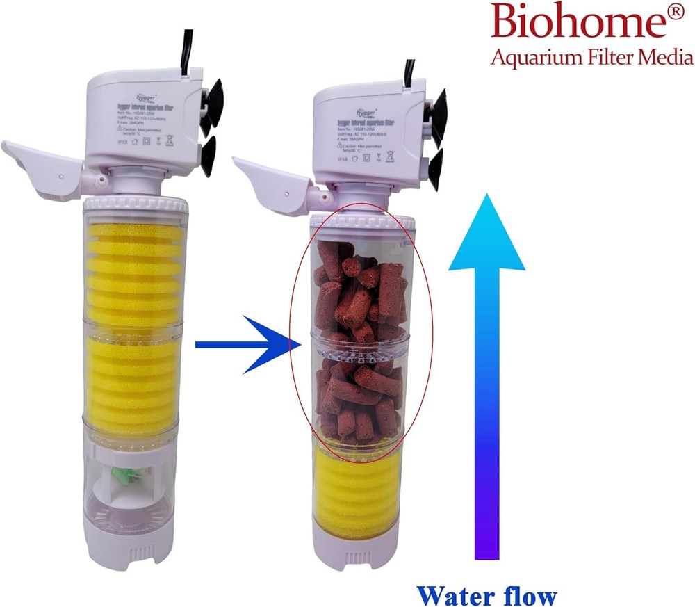 Biohome Ultimate Filter Media 2 LB