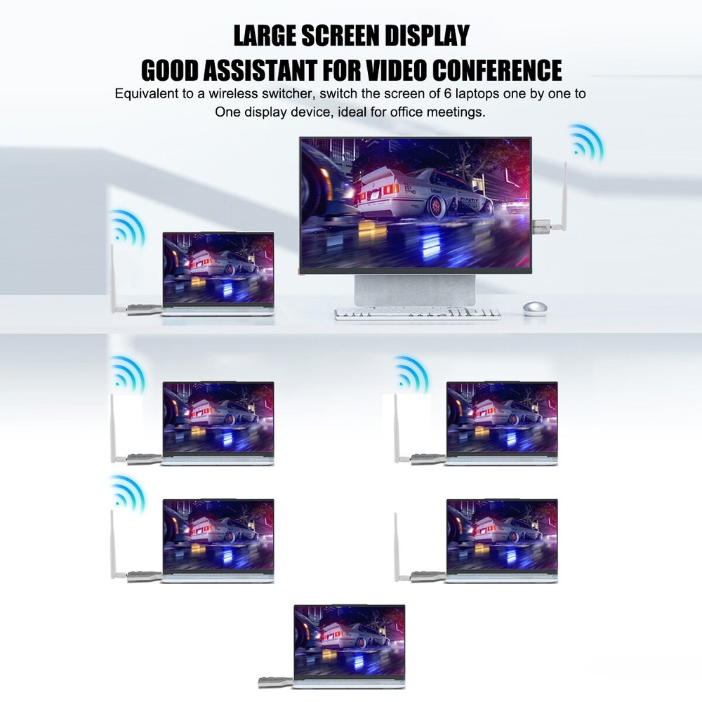 4K Wireless HDMI Video Transmitter and Receiver TV Stick Screen Share Extender