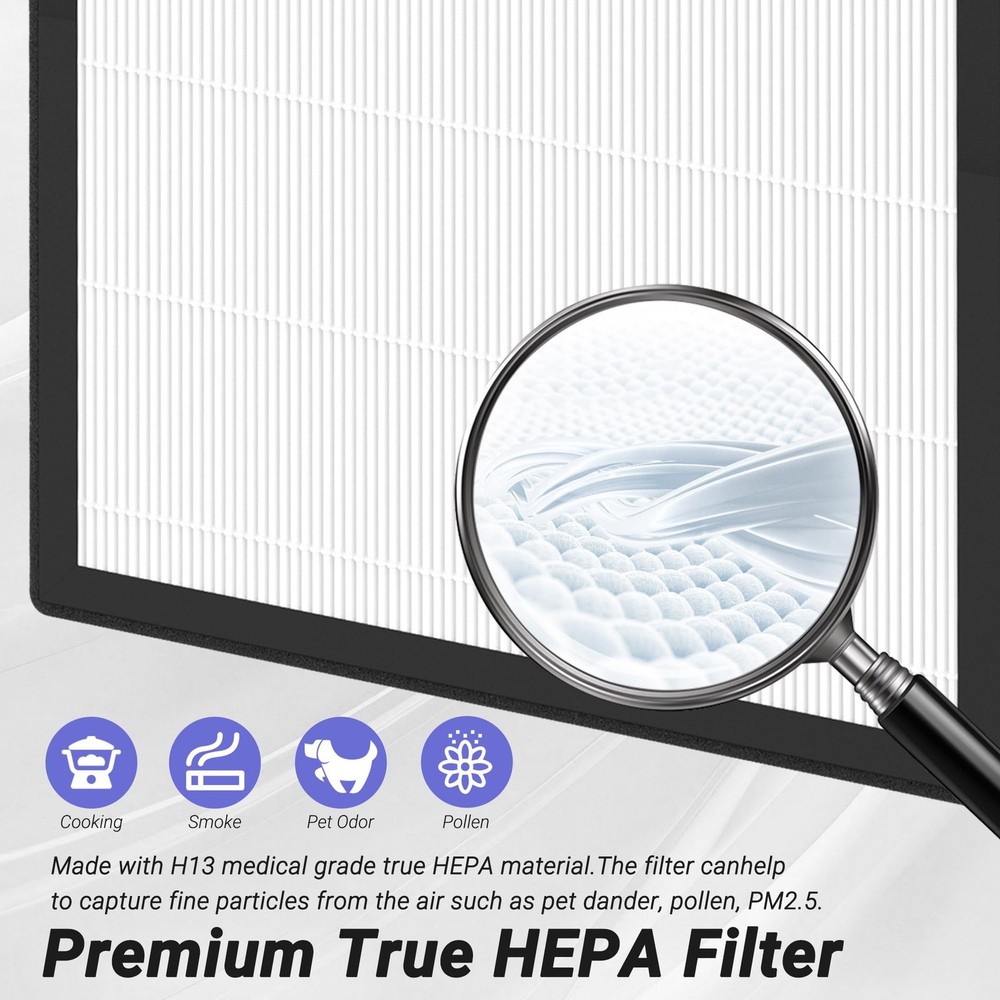 4-Pack HAP602 Replacement Filter Compatible with ECOSELF HAP602 and HAP602WF ...