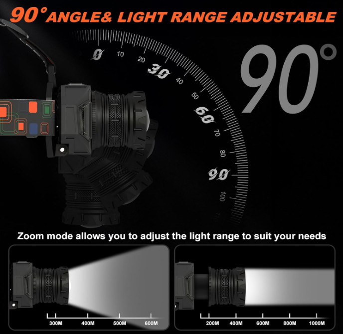 Linterna frontal LED recargable 3000 lúmenes con sensor, luz roja e IP65