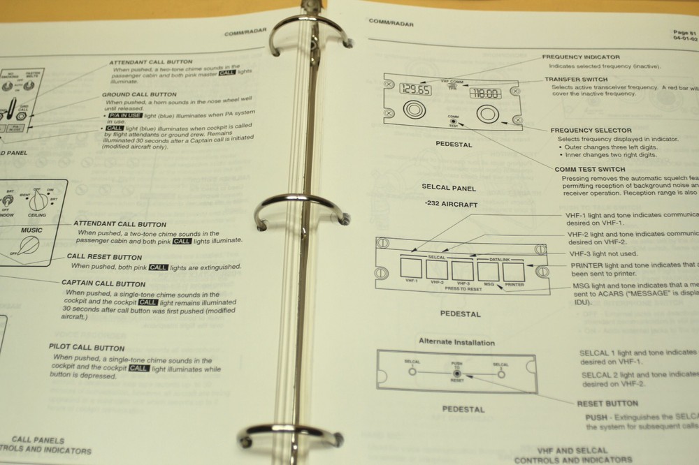 Delta Airlines B737-200 Reference & Training Manual 1999-2002 Door Instructions