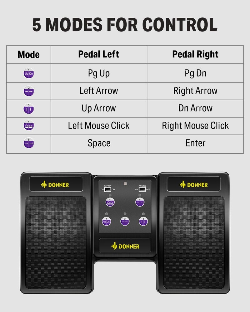 Wireless Bluetooth Keyboard For Android Pc Mac Phone 50 Hours Battery Life