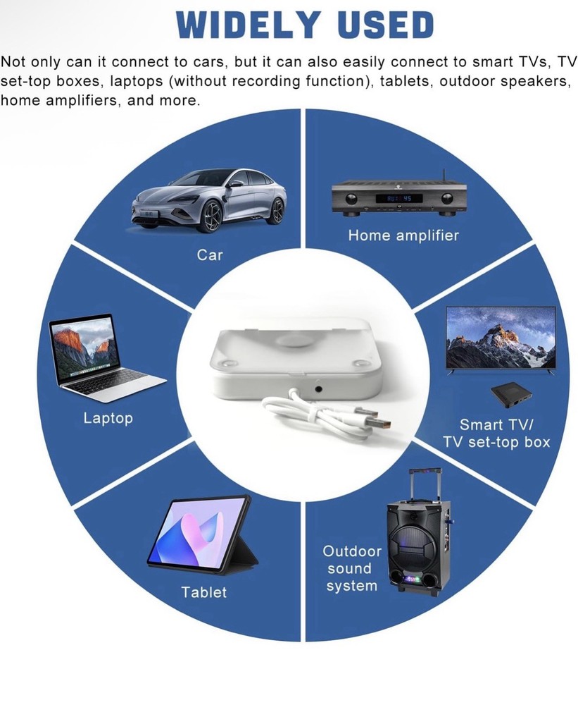 Portable Car CD Player for Vehicles Without CD Players, External CD Player wi...