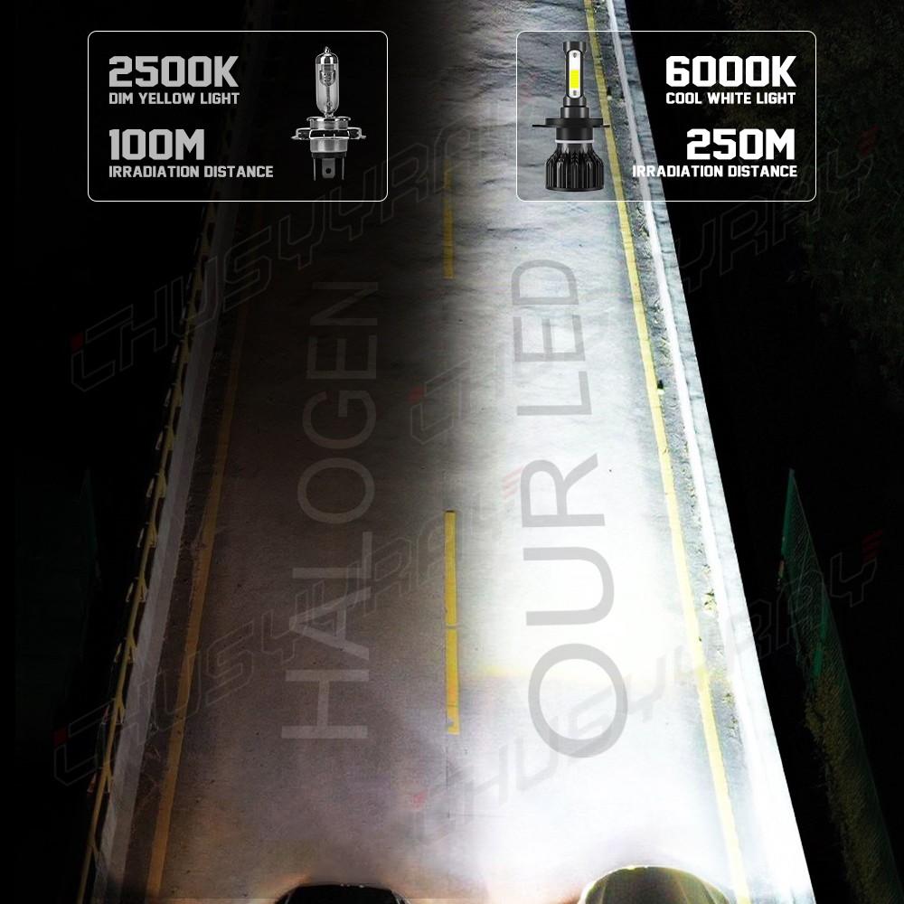 For Hyundai Accent 2000-2017 LED Headlight Hi/Lo +Fog Light Combo 6000K Bulbs