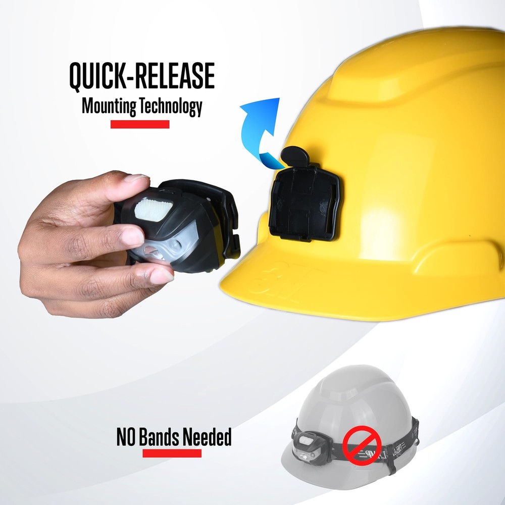 GREERRIDE Rechargeable Hard Hat Light - Headlamp for Direct Mount, Black