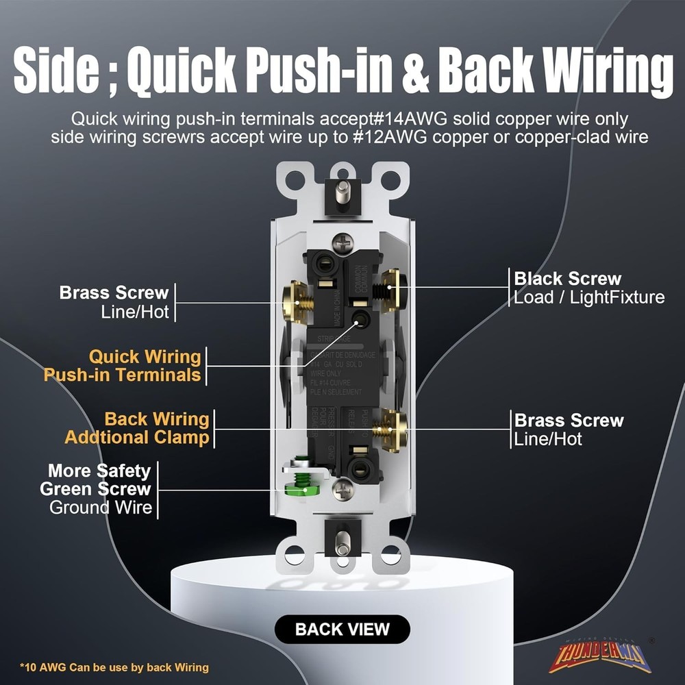 3 Way Decorator Light Switch with Wall Plates, 15A 120/277V Decora Three Way ...
