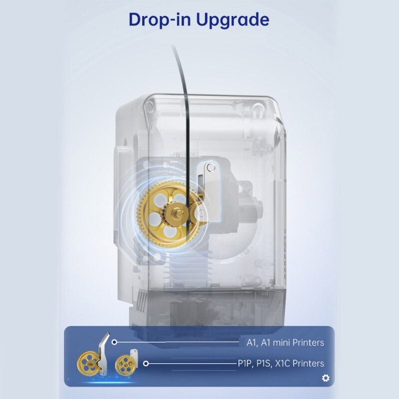 3D Printers Extruder Gear Nanocoated Surfaces Integrated Extruder Gear Replace