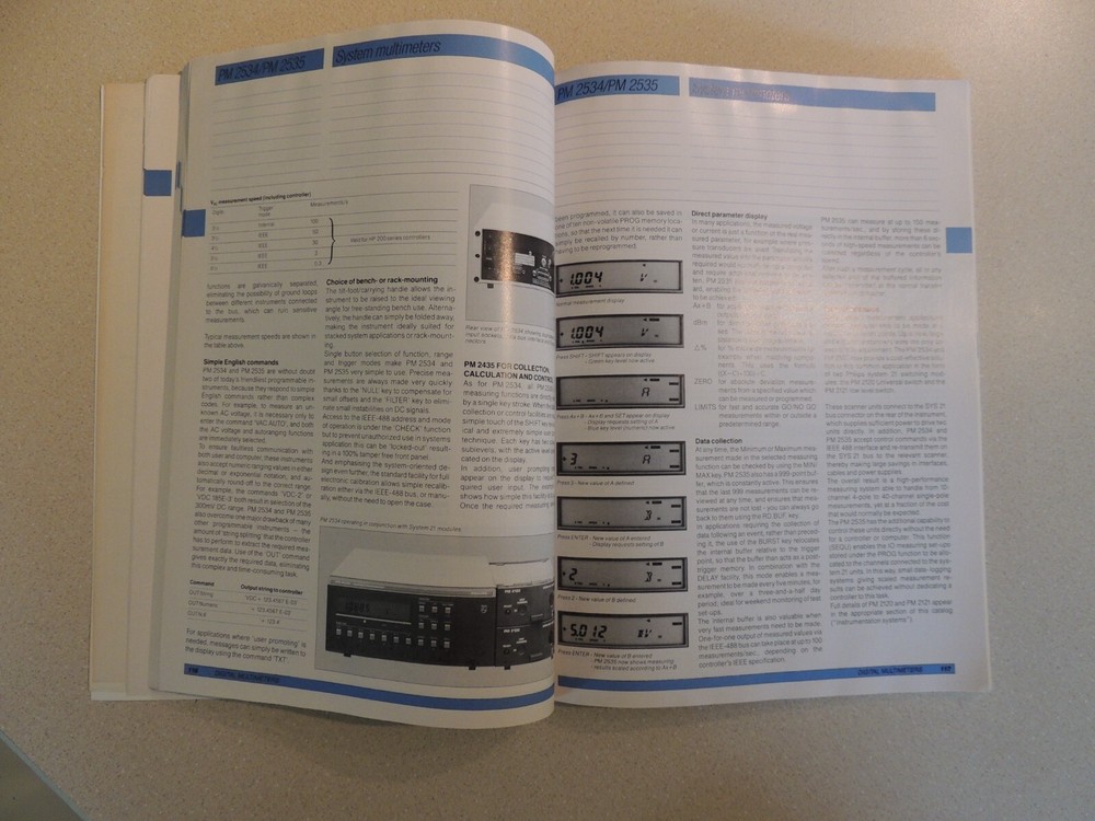 Fluke Philips test & Measurement Catalog 1987- 1988