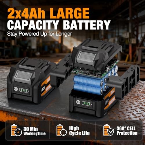 Cordless Angle Grinder Kit 20V,4-1/2", Brushless,Variable 9,500 Color1