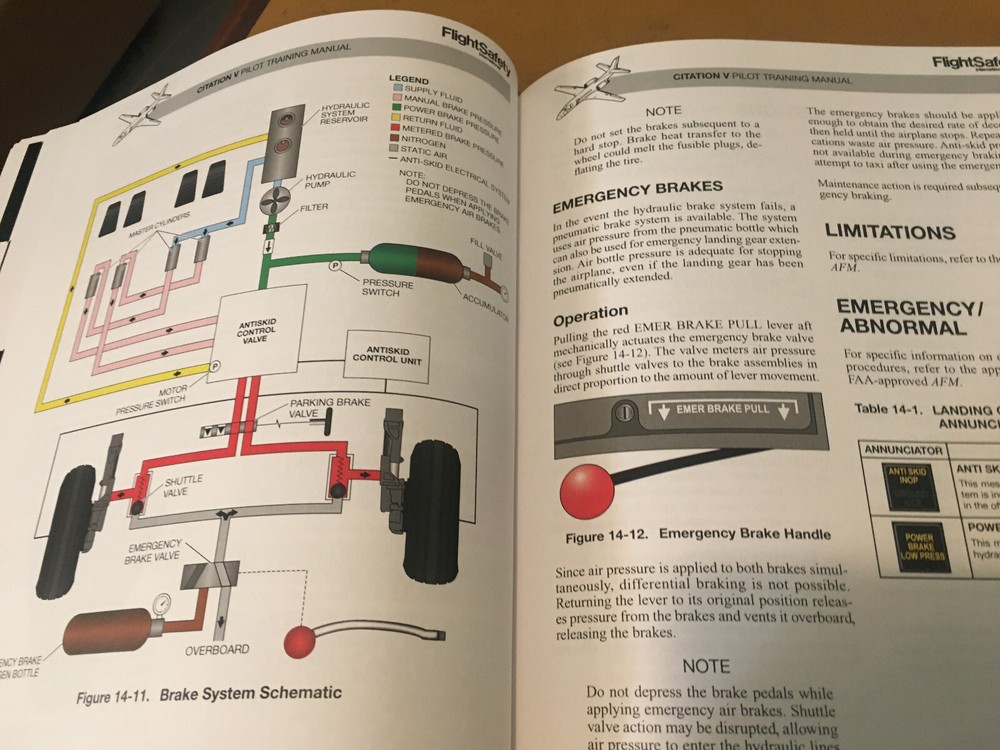 Cessna Citation V Pilot Training Manual