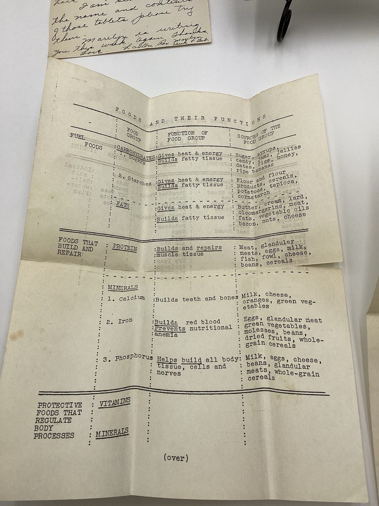 WWII 1943 Home Front Nutritional Pamphlets-Ration Era