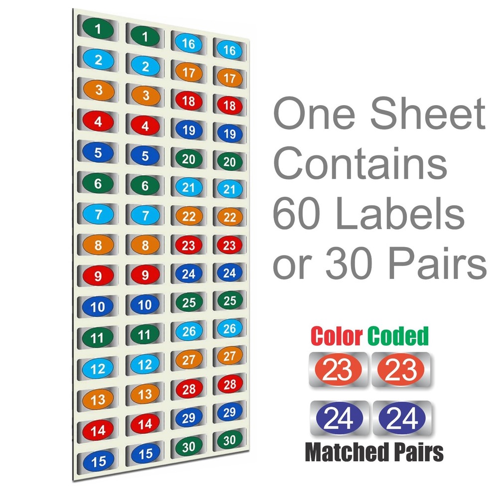 2 PACK DJ Mixer Cable Id Connection Decals - Musical Equipment Assembly ID