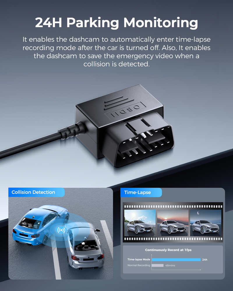 AZDOME Dash Cam OBD Hardwire Kit Power Cable Micro USB Port Support Parking Mode