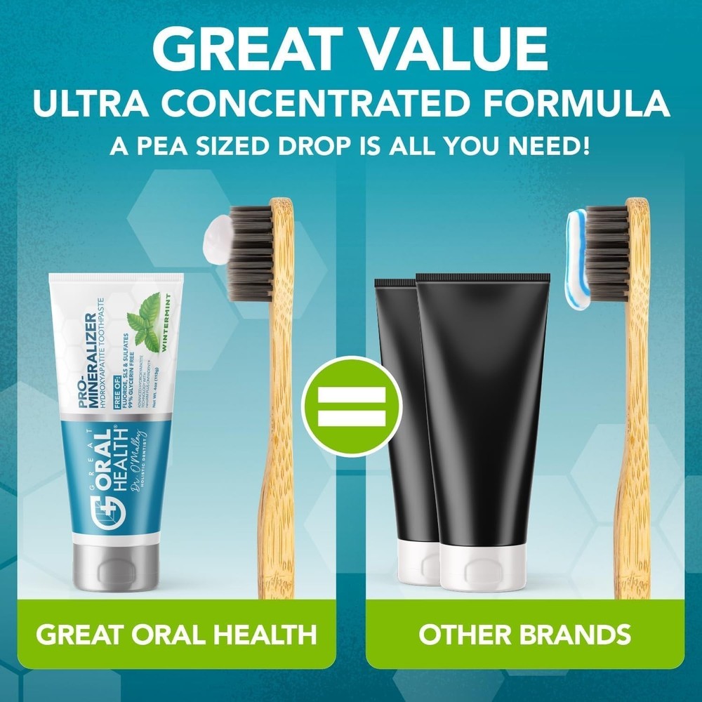 Nano hydroxyapatite Toothpaste Fluoride-Free, Pro Mineralizer Toothpaste - 4 Oz